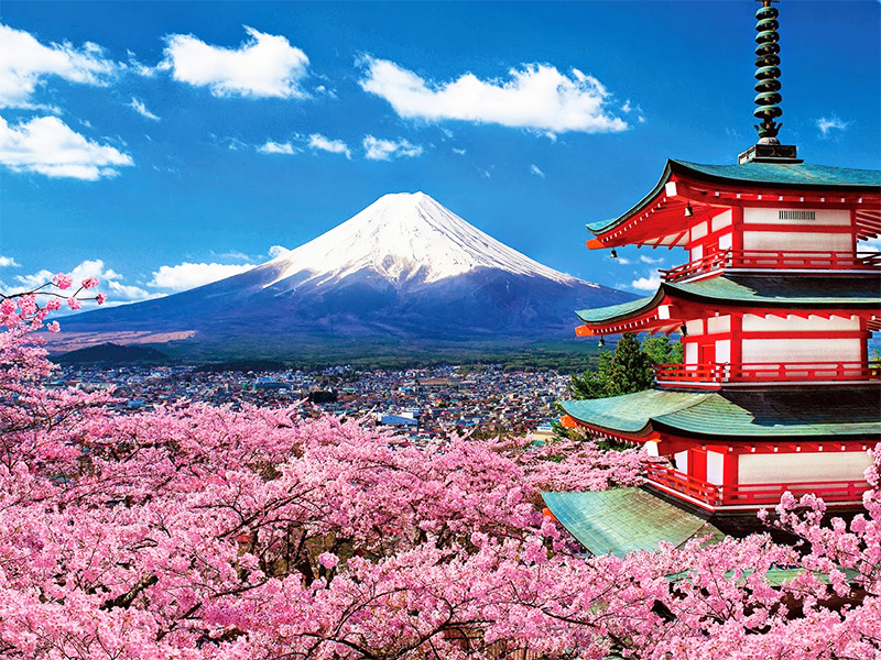 chứng minh thu nhập du lịch Nhật Bản